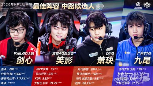 他们都做得 他们都做得